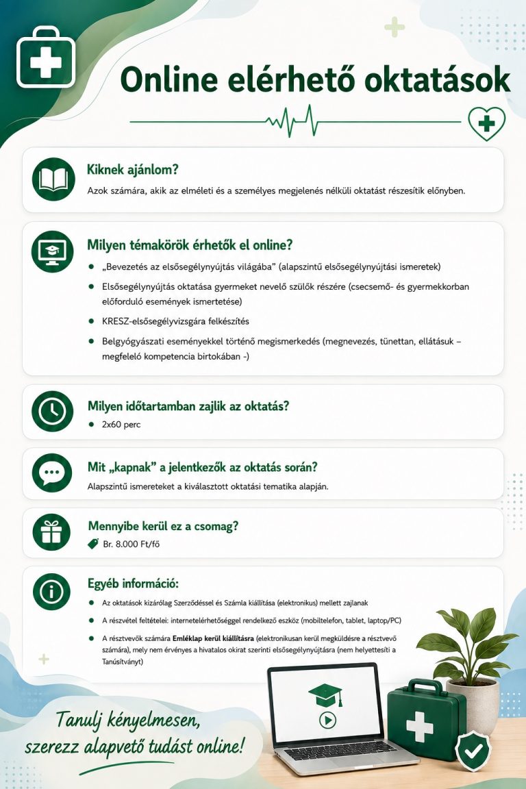 online oktatás csomag